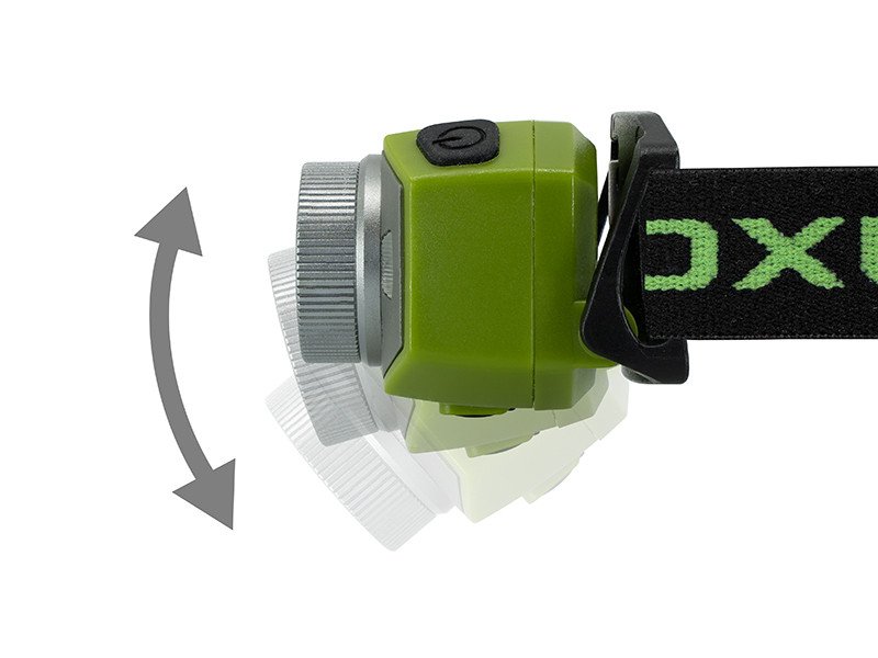 Delphin OXUS Zoom – Bild 2